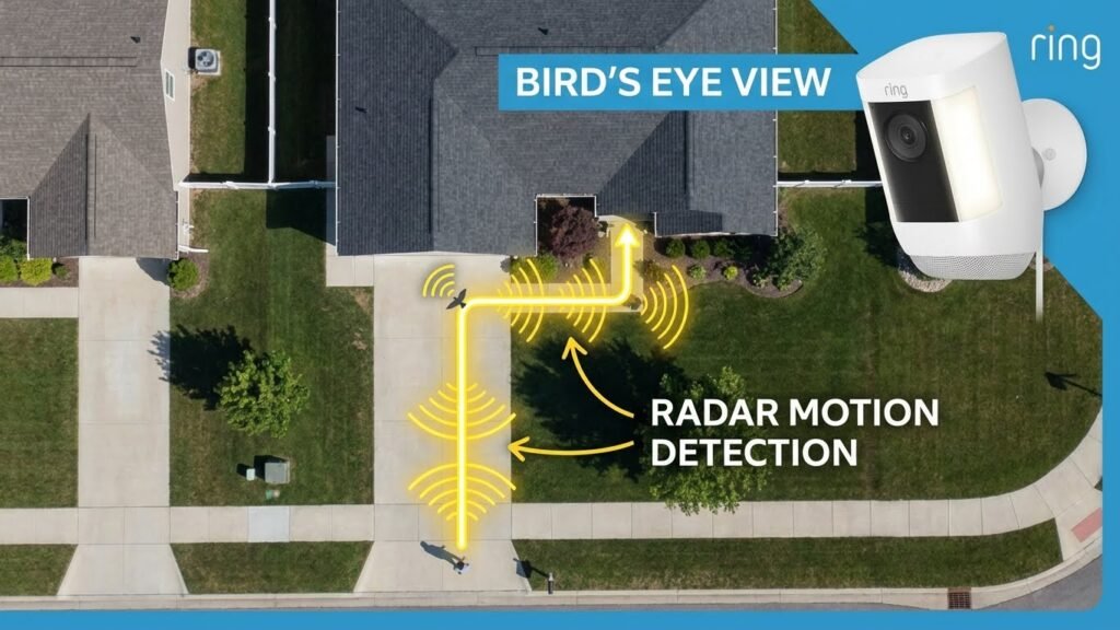 Ring Spotlight Cam Pro