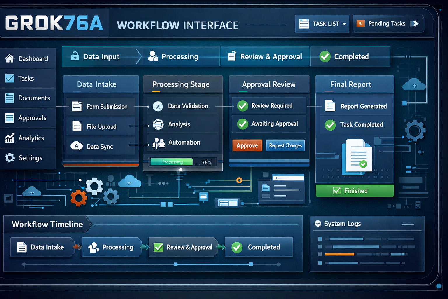 GROK76A system interface showing structured digital workflow processing